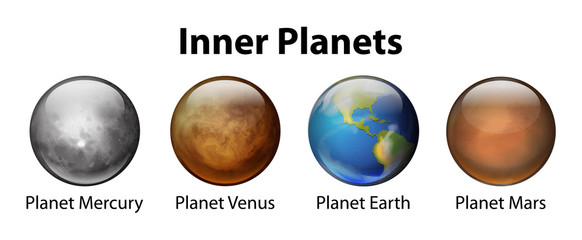 Inner Planets © blueringmedia