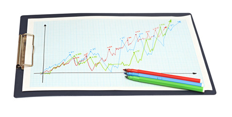 paper graph with business diagrams and pencils