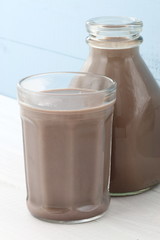 chocolate milk pint
