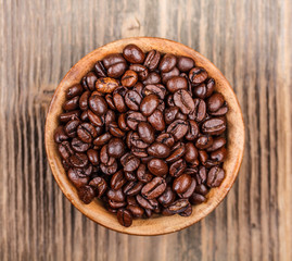 Bowl of coffee