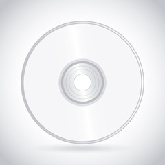 compact disc design
