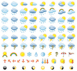 Weather Icon Set