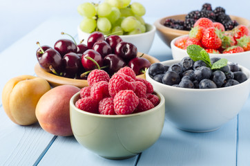 Fruit Harvest Selection in Bowls