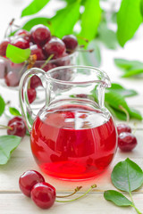 Cherry juice