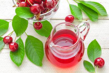 Cherry juice