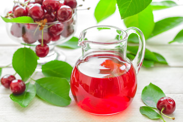 Cherry juice