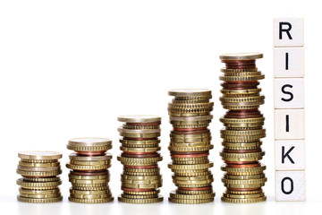 Finanzrisiko