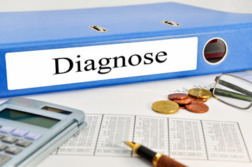 diagnose