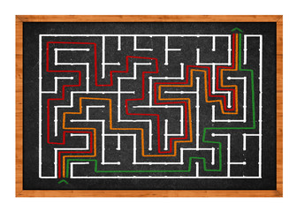 Labyrinth on chalkboard