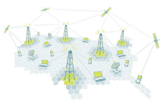 Complex telecomm network / Communication diagram