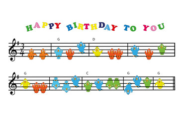 Happy Birthday Noten mit Vögel-Gesang