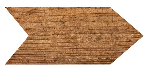 wooden sign background message