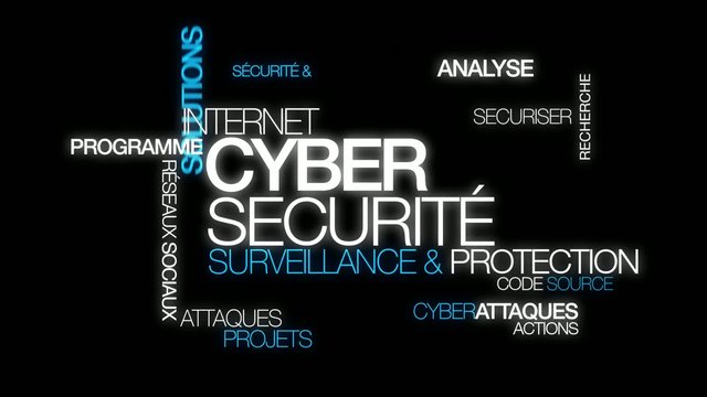 Cyber sécurité protection attaque nuage de mots texte animation