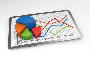 Business graph growth