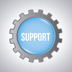 support design