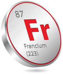 francium element