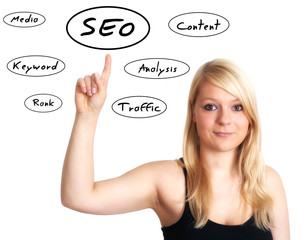 SEO Concept
