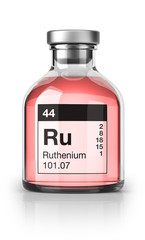 Ruthenium