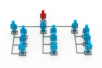 Business network with leader