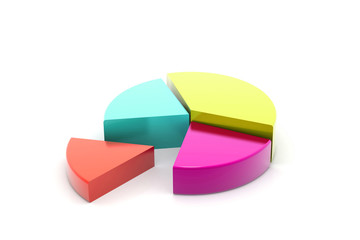 Obraz premium Colorful 3d pie chart