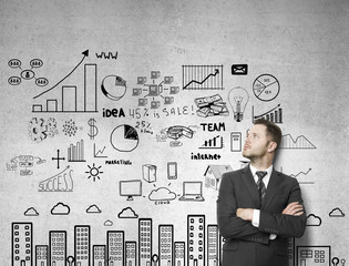 business strategy