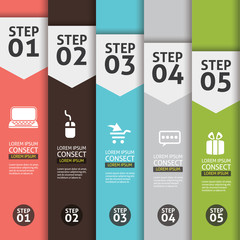 Banner Infographics with step