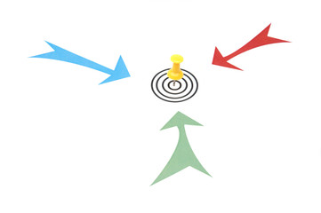 Arrows pointing to same target
