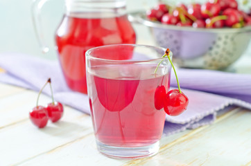cherry juice