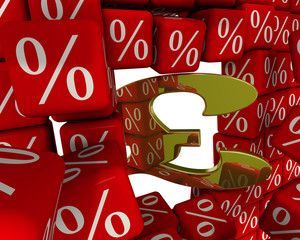 Фунт стерлингов разбивает стену из символов процентов