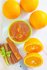 jam and oranges
