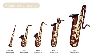 Naklejka premium Different Kind of Musical Saxophone on White Background