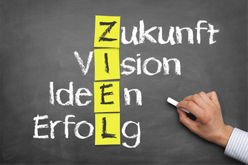 Fototapeta premium Ziel-Konzept