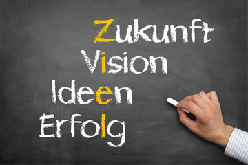 Ziel-Konzept
