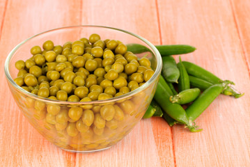 Green peas on wooden background