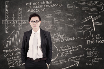 Businessman and written chalkboard