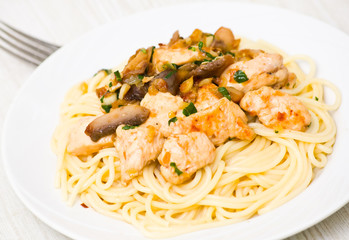 chicken breast and mushrooms with pasta