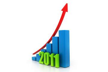 business growth of year in white background