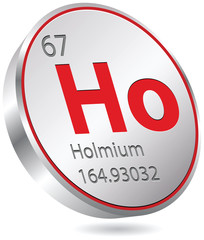 holmium element
