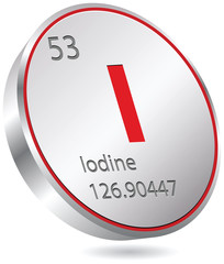 iodine element