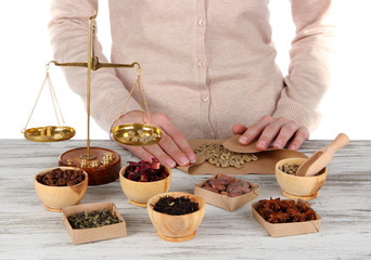 Sale of tea,coffee and different spices