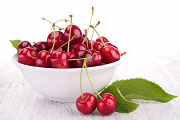 bowl of cherries