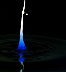 Milk splash in water, white liquid
