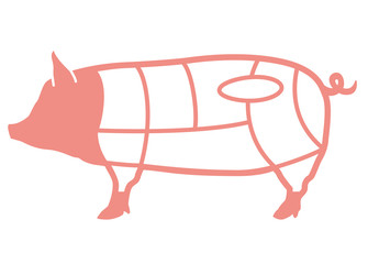 豚肉の部位