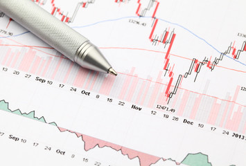 Stock market graph with pen