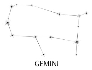 Gemini Zodiac sign