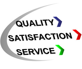label quality,satisfaction,service