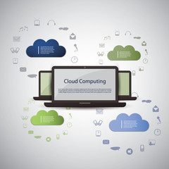 Cloud computing concept