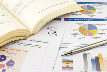 financial charts and graphs