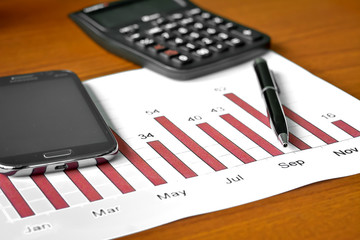 Bar graph data document