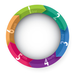 Infografica esempi frecce colorate numeri cerchio © Naeblys